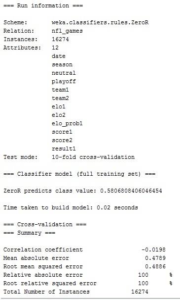 Data Mining Techniques Assignment figure2.jpg